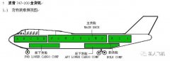 航空貨物運輸走客機和走貨機有啥不同？